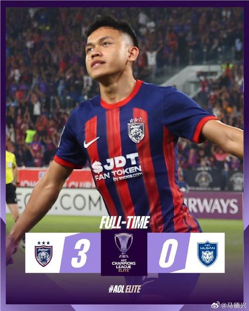 đẹp Trai Cu To